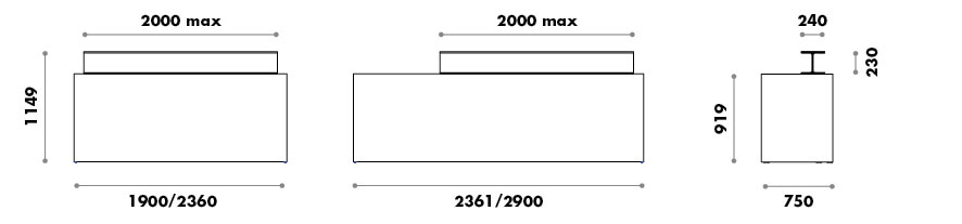 reception metropolis measures